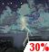 CHANCE THUNDERSTORMS. CHANCE FOR MEASURABLE PRECIPITATION 30% CHANCE THUNDERSTORMS. CHANCE FOR MEASURABLE PRECIPITATION 30%